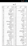 Miftah Ul Quran - Urdu screenshot 1