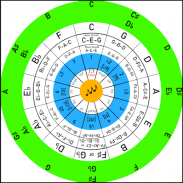 Circle of fifths + screenshot 3