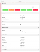 My Food Intolerance List screenshot 4