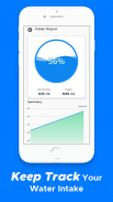 Water Reminder App: Drink Water Tracker And Alarm screenshot 1