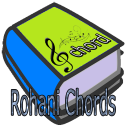 Lagu Rohani Chords