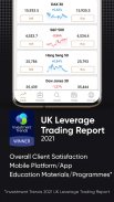 Trading app by Capital.com screenshot 1