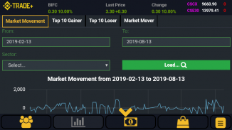 Base Capital Ltd. screenshot 1