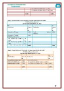 Account Class-12 Solutions (TS Grewal Vol-1) 2017 screenshot 3