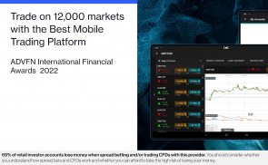 CMC Trading: Spread Bet & CFDs screenshot 1