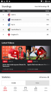 World Rugby Hong Kong Sevens 2019 screenshot 4