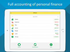 Budget- Expense Tracker,Bill Reminder,Debt Manager screenshot 5