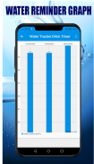 Daily Drink Water Reminder & Tracker screenshot 7