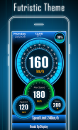 HUD Speedometer Digital: GPS, Speed Limit Widget screenshot 0