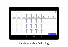 Periodic Table Elements 2024 screenshot 9