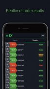 Forex Signals screenshot 5