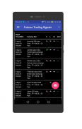 Futures Trading Signals screenshot 6