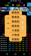 血糖値 screenshot 4