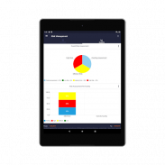 HSE Management Software Solutions screenshot 2