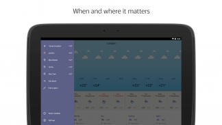Yandex Weather screenshot 1