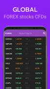 MTrading screenshot 4