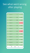 Fun Times Tables screenshot 0