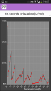 Quick Chemistry screenshot 8