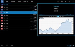 Forex Currency Rates 2 screenshot 3