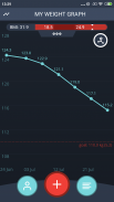 Weight Loss Tracker, BMI screenshot 6