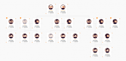 MyFamilyTree: Family History