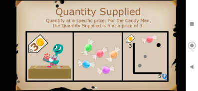 Supply - Economics Education Business Sim Puzzle screenshot 2