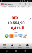 IBEX Cartera Bolsa screenshot 0