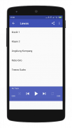 Lagu Jawa Klasik Populer screenshot 0