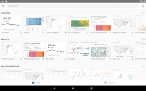 Tableau Mobile for BlackBerry screenshot 4