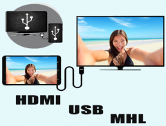 Mobile Connect To TV USB screenshot 0