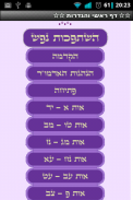 השתפכות נפש - משיבת נפש screenshot 1