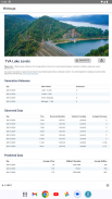 TVA Lake Info screenshot 16