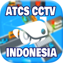 CCTV ATCS Kota di Indonesia