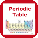 Periodensystem