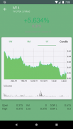 SGX - Share Market, Stock Trade screenshot 1