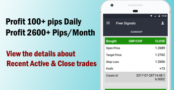 Free Forex Signals with TP/SL - (Buy/Sell) screenshot 2