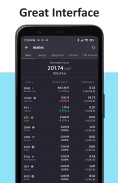 ProfitTradingApp For Binance screenshot 4