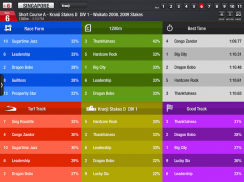 Fast Form Predictor (SG) screenshot 11