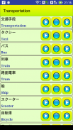 Learn Japanese language screenshot 4