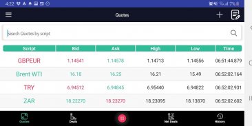 Ark aTrader-Stocks & Forex Mobile Trading, Evolved screenshot 11