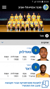 מכבי תל אביב Maccabi Tel Aviv screenshot 2