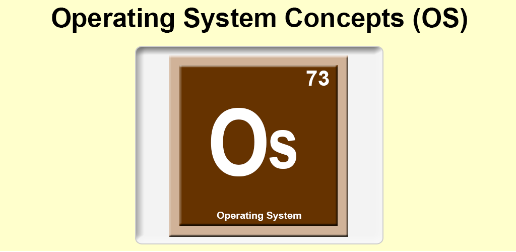 Old os. Operating System Concepts. Os Concept.