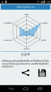 ค้นหาตัวตนของคุณ screenshot 1