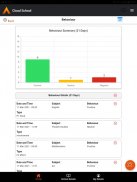 Cloud School Learner screenshot 6