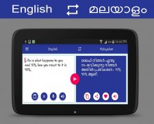 English Malayalam Translator screenshot 6