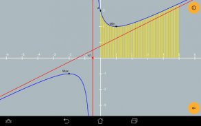 Funzioni Razionali Matematica screenshot 0