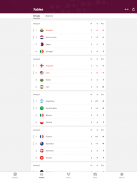 Euro App 2020 Futebol - Resultados e calendário screenshot 3
