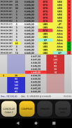 Simulador de Day Trade - Tape Reading e Order Flow screenshot 6