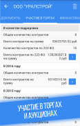 Сведения из ЕГРЮЛ/ЕГРИП screenshot 6