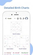 Kundli Software: Horoscope screenshot 16